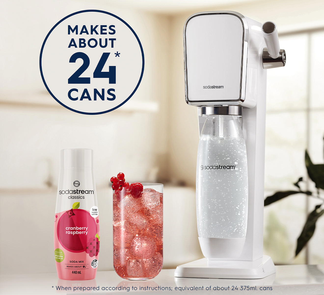 SodaStream Cranberry Raspberry Syrup – SodaStream Australia