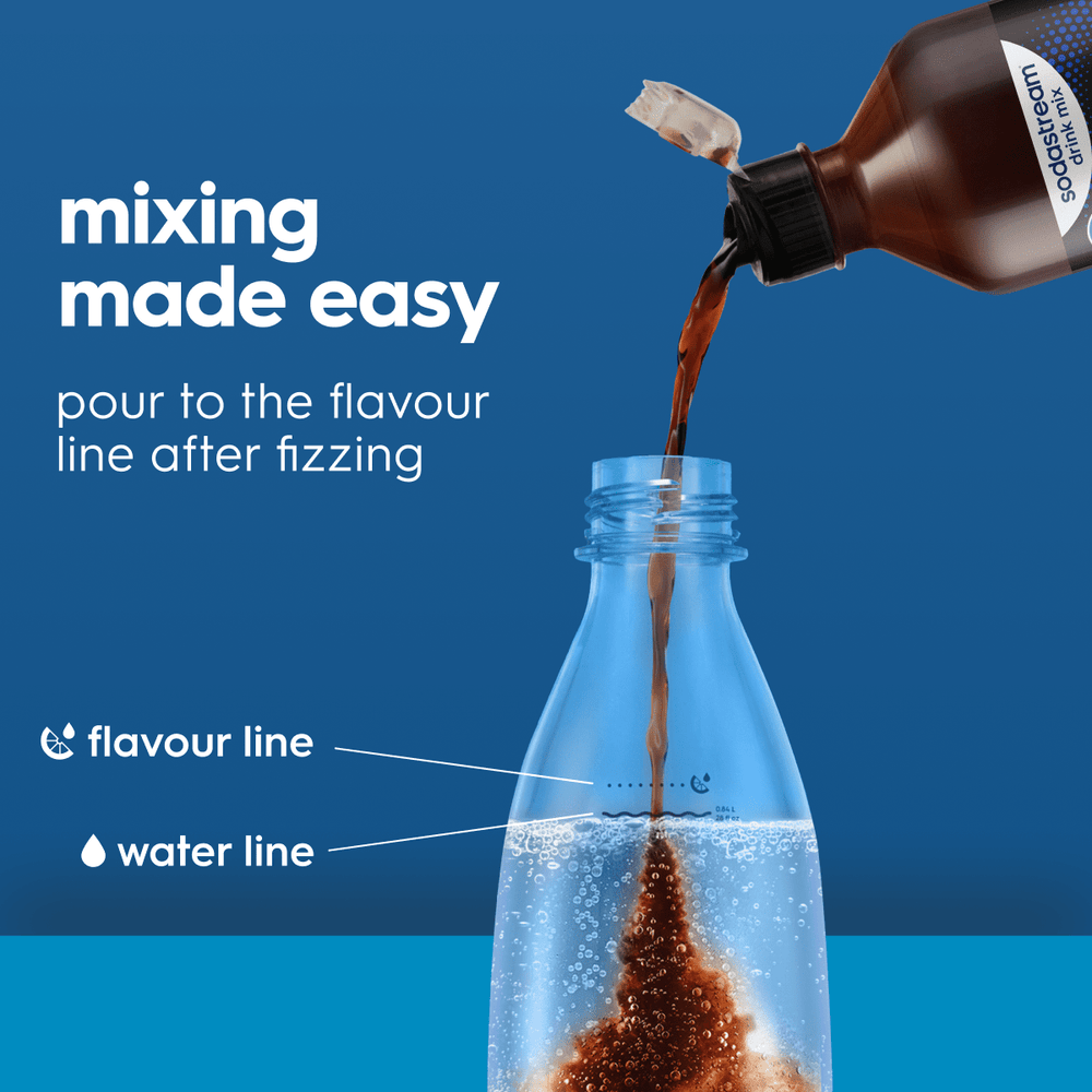 Pepsi MAX 6 Pack – 4
