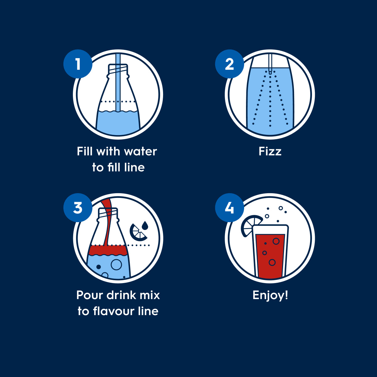 Sodastream Pepsi Max sugar free soda drink mix 440 mL cola syrup for sparkling water sugar free soda drink mix 440 mL cola syrup for sparkling water