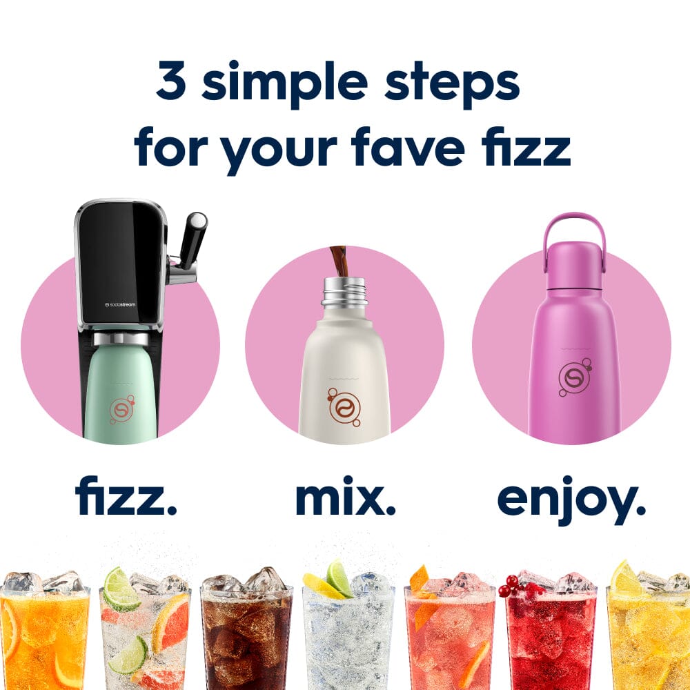 Sodastream Guava Fizz & Go® Stainless Steel Bottle 900ml | Insulated Sparkling Drink Bottle