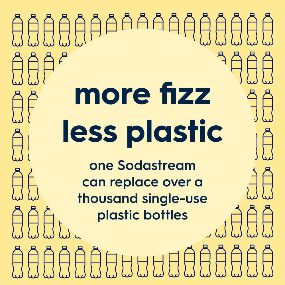Sodastream Lemon Zest Fizz & Go® Stainless Steel Bottle 900ml | Insulated Sparkling Drink Bottle