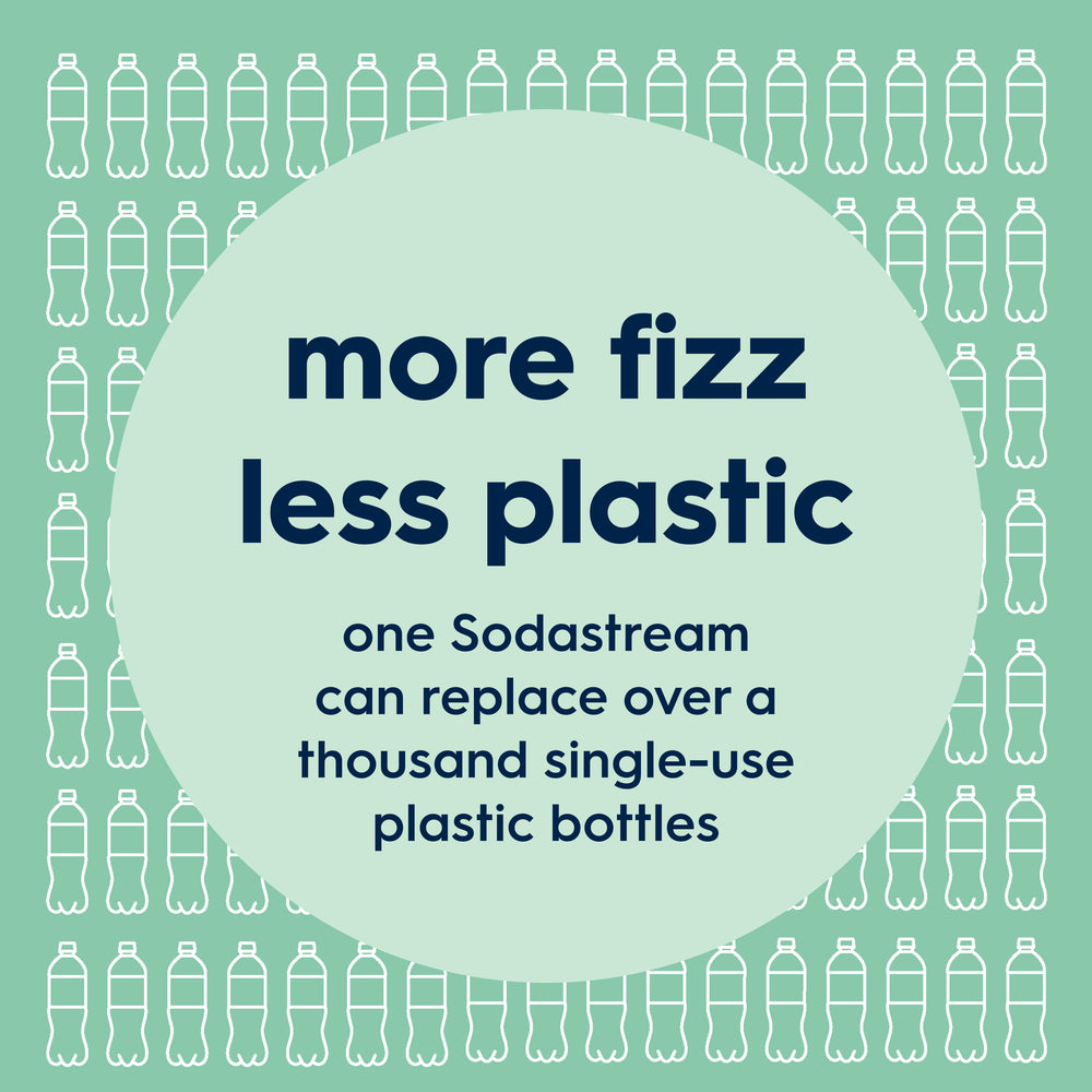 Fizz & Go® Stainless Steel Insulated Carbonating Bottle | Mint | Take Your Fizzy Favourites On-The-Go | Single Pack