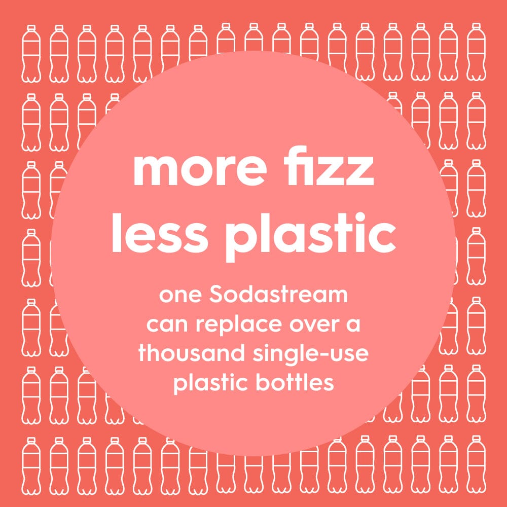Sodastream Papaya Fizz & Go® Stainless Steel Bottle 900ml | Insulated Sparkling Drink Bottle