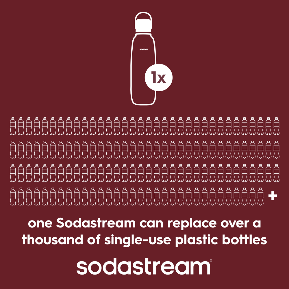 Sodastream Pomegranate Fizz & Go® Stainless Steel Bottle 900ml | Insulated Sparkling Drink Bottle