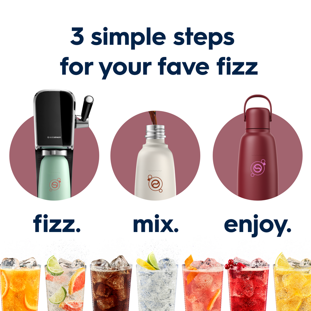 Sodastream Pomegranate Fizz & Go® Stainless Steel Bottle 900ml | Insulated Sparkling Drink Bottle