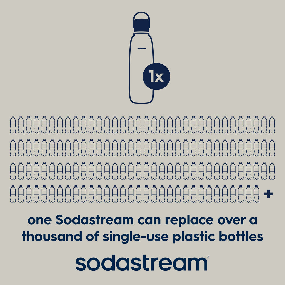 SodaStream Fizz & Go Sand Insulated Stainless Steel Sparkling Water Bottle 0.9L